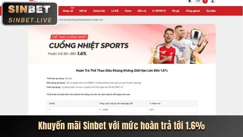 Đồ họa 3D sống động của game bắn cá 68hup